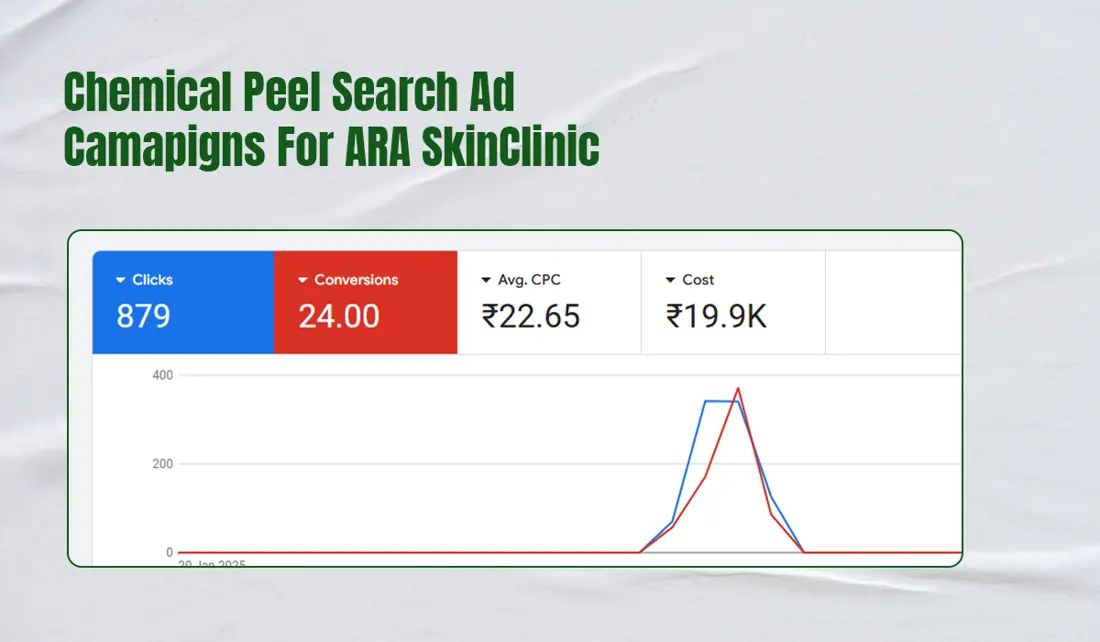 Ara Skin Clinic campaign screenshot 2