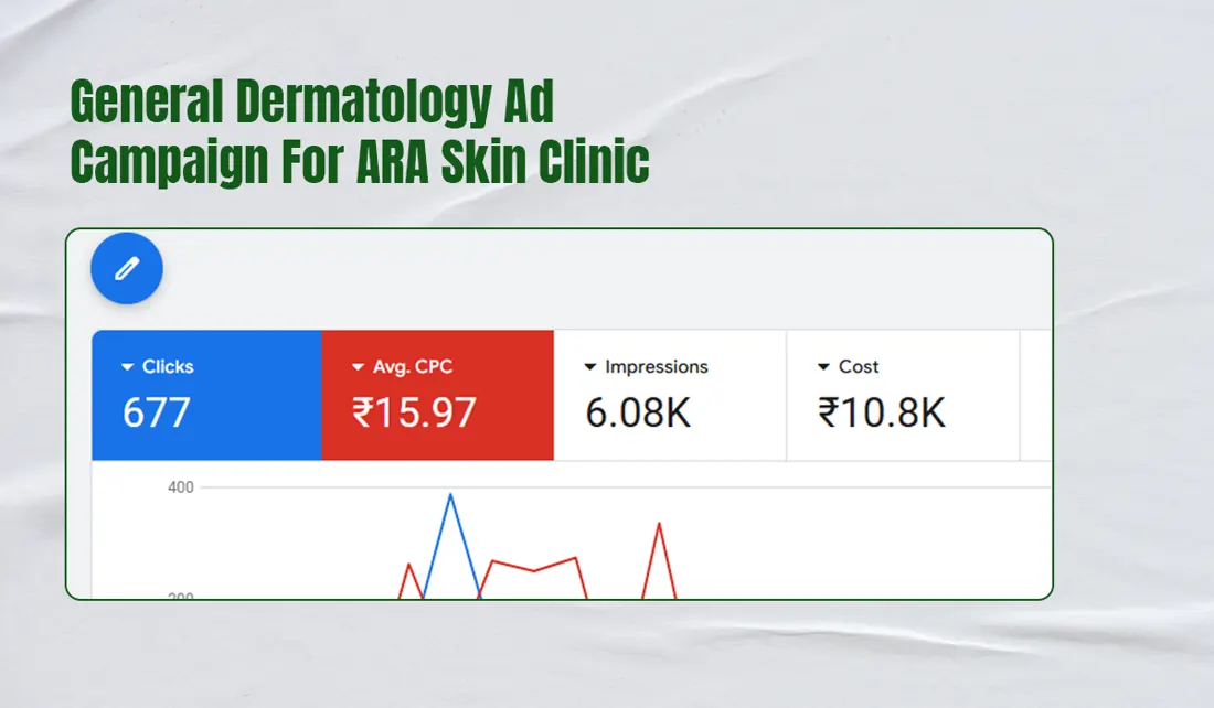 Ara Skin Clinic campaign screenshot 3