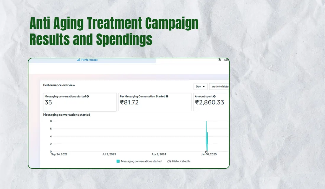 Ara Skin Clinic campaign screenshot 5