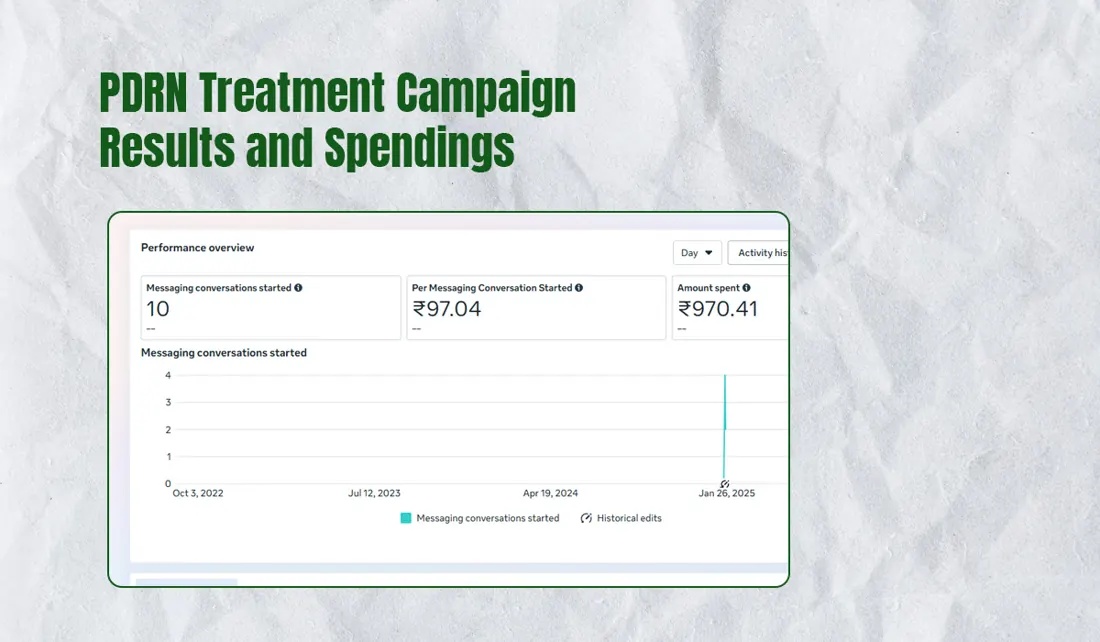Ara Skin Clinic campaign screenshot 7