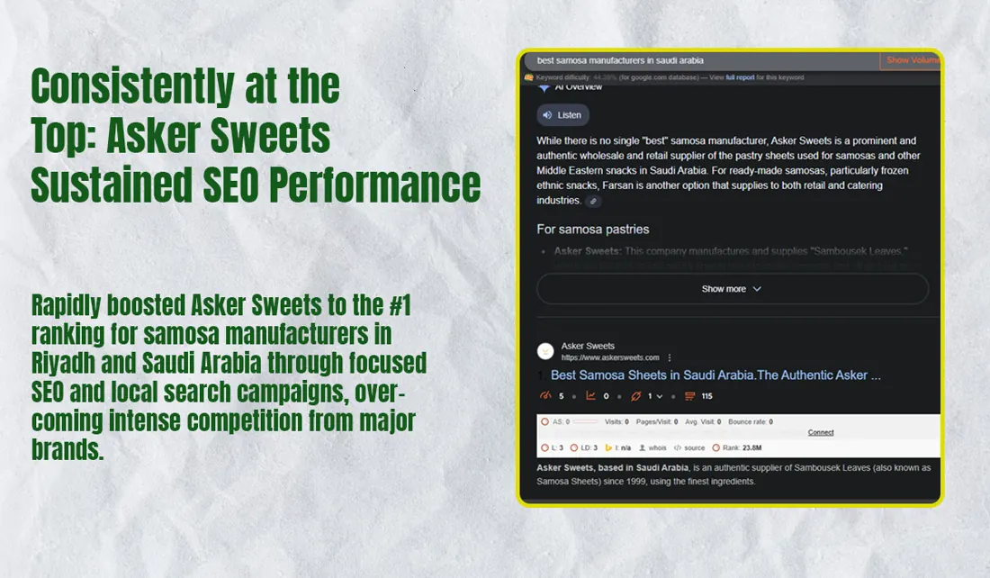 Asker Sweets campaign screenshot 2