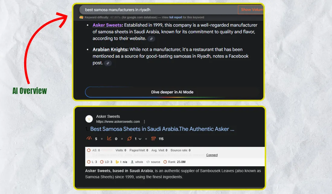 Asker Sweets campaign screenshot 3
