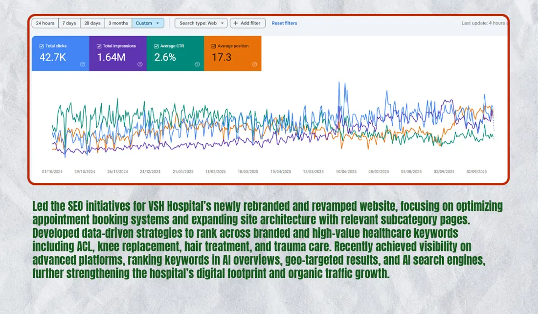 VSH Hospital campaign screenshot 2