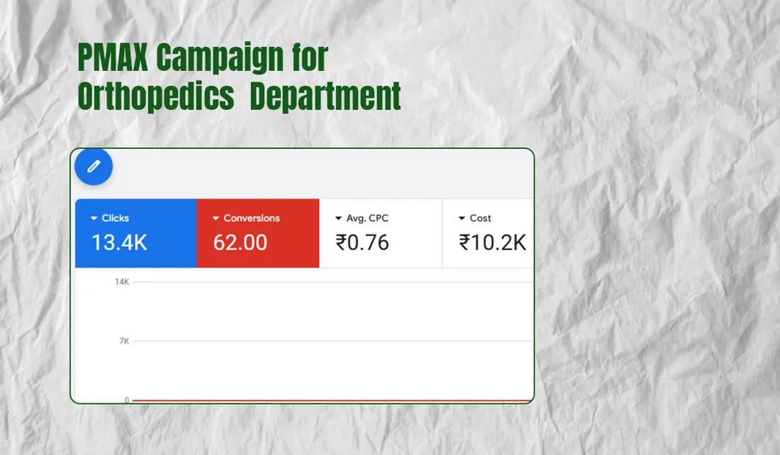 VSH Hospital campaign screenshot 11